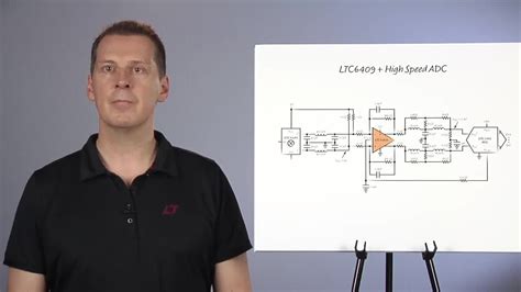 Single-Ended to Differential Conversion Using Differential Op Amps ...