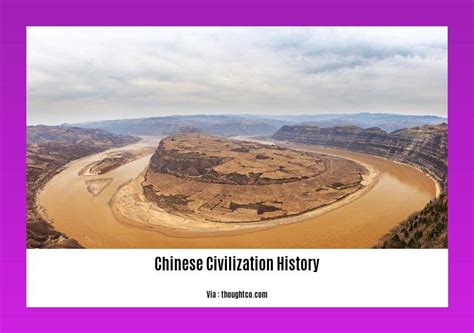 Civilization History 的图像结果