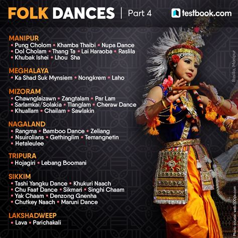 List of important folk dances of india with name chart – Artofit