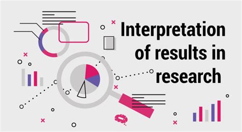 Image result for Interpretation of Data in Research Example