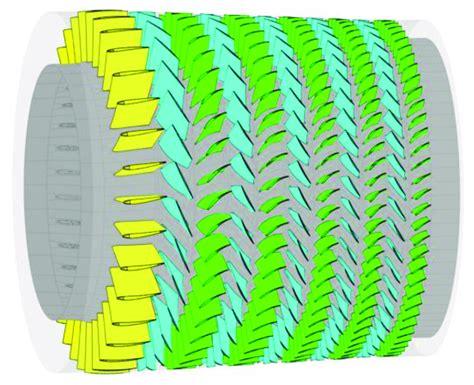 Axial Compressor Animation 的图像结果