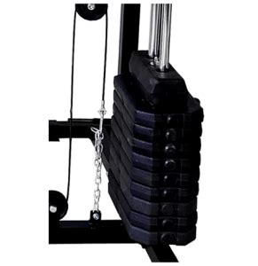 Image result for Python Gym