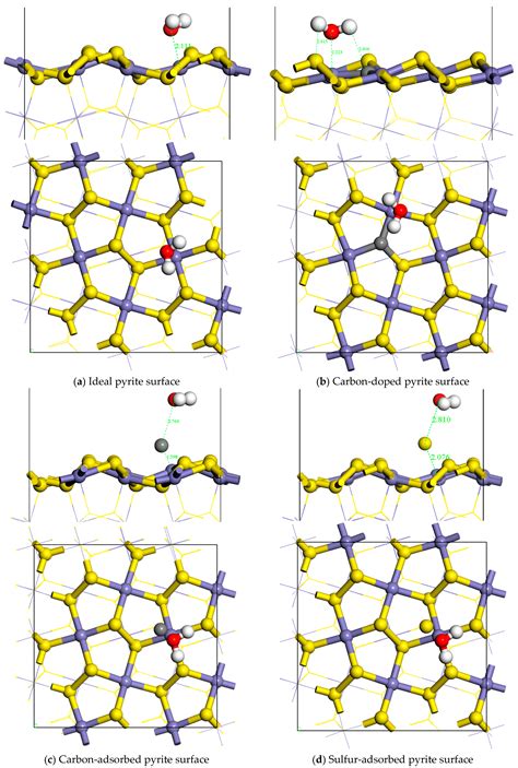 Comparative Study on the Effect of Carbon Existence Form and Sulfur on ...