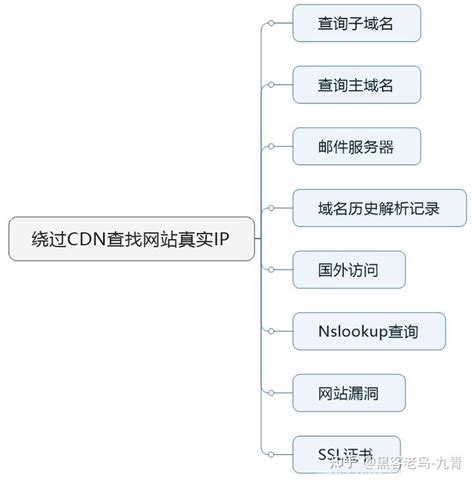 盟宝H888 双模双待手机 支持C网和G网 精品 低价手机_ytianhong
