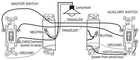 Motion Sensor Light Switch Wiring Diagram - Circuit Diagram
