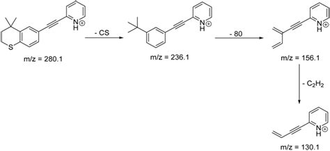 Photostability Testing of a Third-Generation Retinoid—Tazarotene in the ...