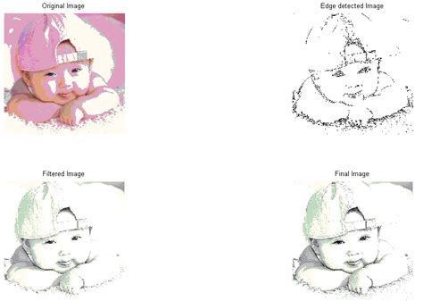 Image result for Assess Shadow MATLAB Image Processing