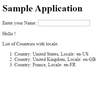 AngularJS Directives 的图像结果