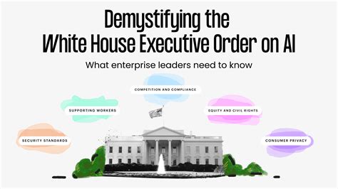 Image result for Learn About Machine Learning