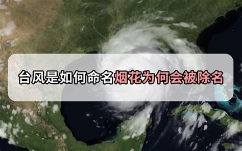 【科普】 关于台风的那些事之 台风是如何命名的？台风为何有眼？