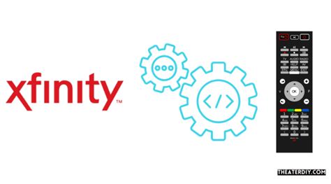 Image result for Remote Control Xfinity Not Working