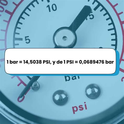 De Bar a PSI: Entendiendo la Conversión de Presión | Librería la Tijera