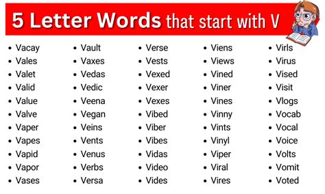 12 Letter Words | Twelve Letter Words » Onlymyenglish.com
