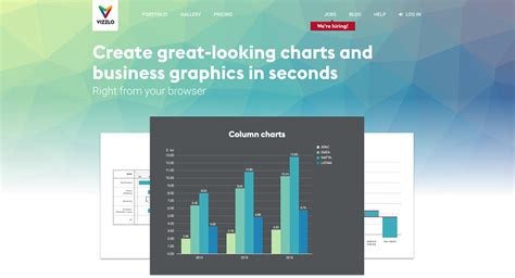 Image result for Free Chart Maker