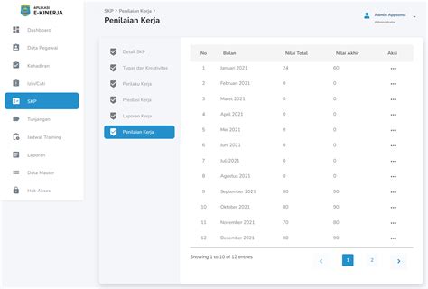 Image result for E-Kinerja Tutorial