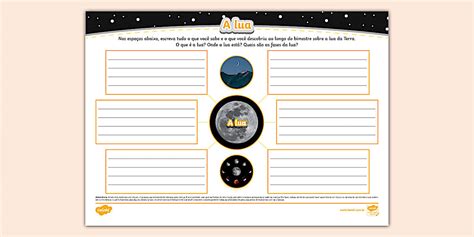 Mapa mental - A lua (teacher made) - Twinkl