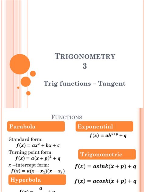 Image result for Tangent Function Basic Trigonometry