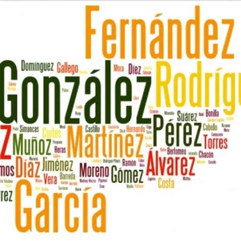 Los apellidos y su origen - Podcast de Español al Día - Podcast en iVoox