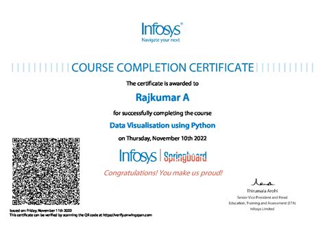 Machine learning course complete 2 - Cyber Forensics - Rajkumar A Data ...