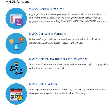 MySQL Complete Tutorial 的图像结果