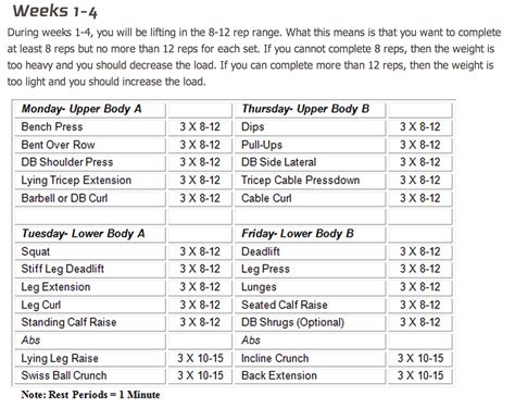 Image result for Free Printable Powerlifting Programs