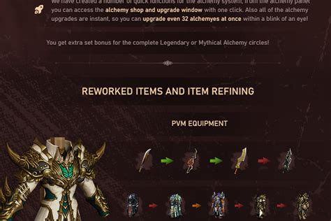 Image result for How to Get Solaris V2 Full Tutorial Script