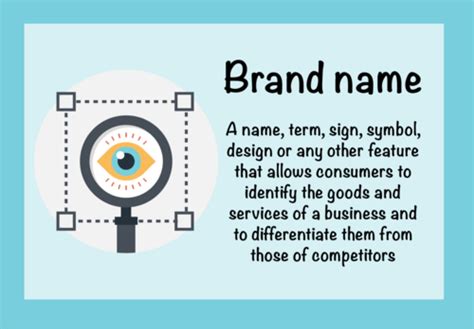 Business Studies Posters 的图像结果