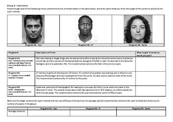 Image result for Objective Perception Experiment