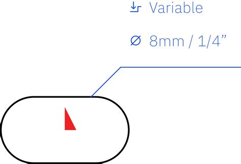 Shaper Hub Tutorials 的图像结果