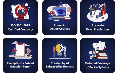 Image result for NIOS Basic Computing Syllabus