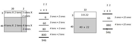 Eureka Math Grade 4 Module 3 Lesson 17 的图像结果