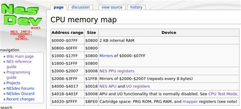 Image result for Assembly Programming Search Memory