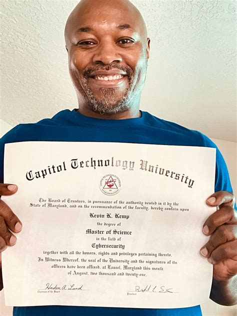 I did it! | Kevin Kemp, B.S., M.S. | 82 comments
