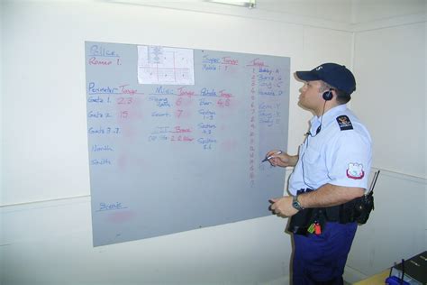 Active Personal Protection 的图像结果