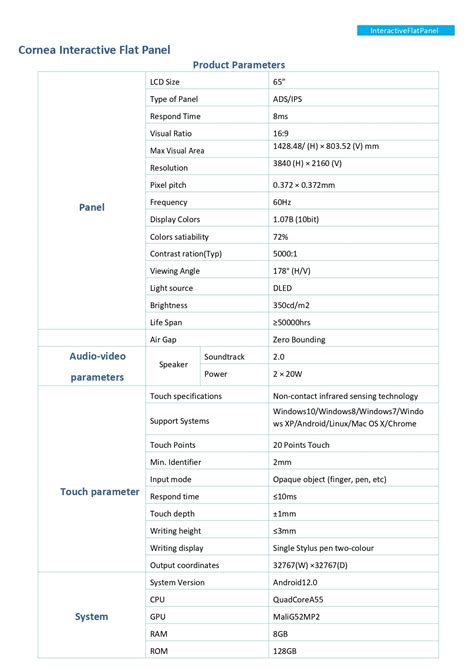 Cornea Finger Touch 65 Inches Interactive Flat Panel Display, For ...