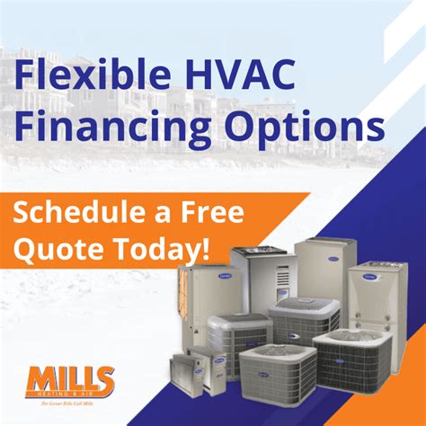Air Conditioning Installation | Mills Heating & Air - (850) 862-4796
