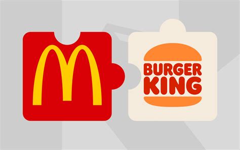 Collaborative Partnership Examples 的图像结果