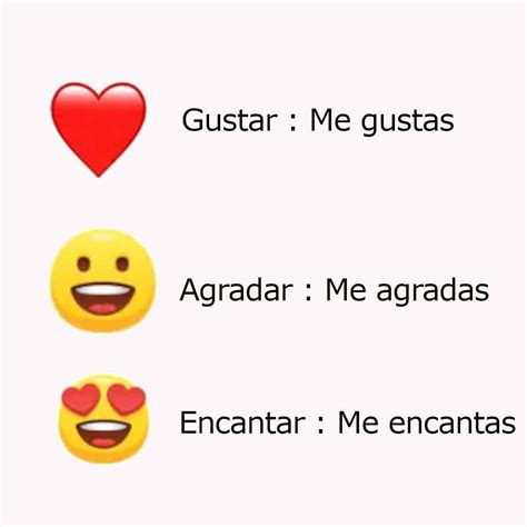 💬 Understanding the Difference Between Gustar, Agradar, and Encantar in ...