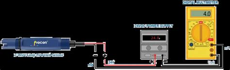 Image result for Design Loop Powered Sensor