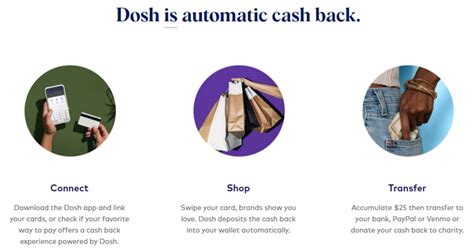 Image result for DOSH