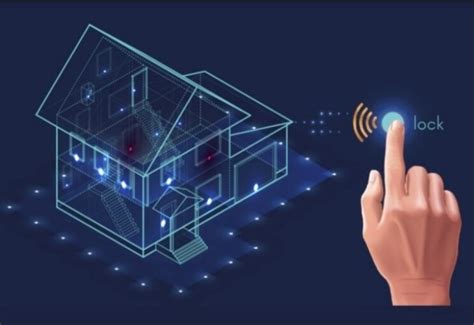 Image result for Smart System Software