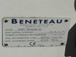 Image result for Ce Rating Chart