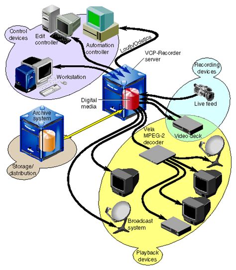 Basic Computer Software 的图像结果