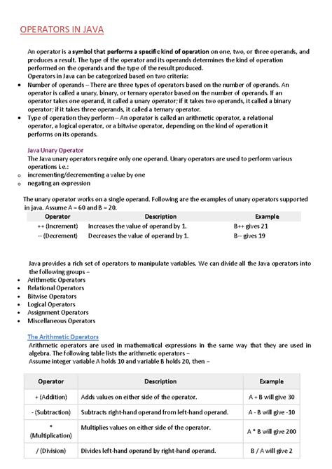 Ternary operator - Basic detailed computer notes for last minute ...