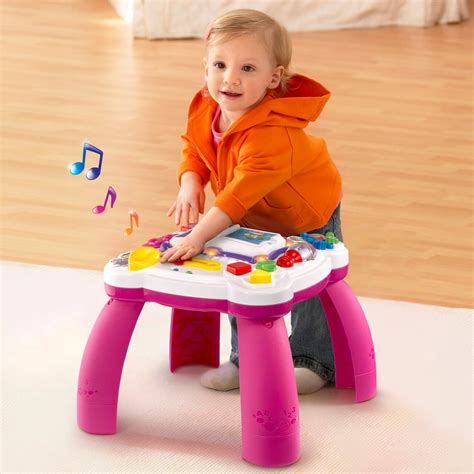 Leapfrog Activity Table