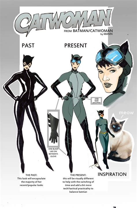 Batman The Animated Series Selina Kyle ISTP: Catwoman, “Batman: The