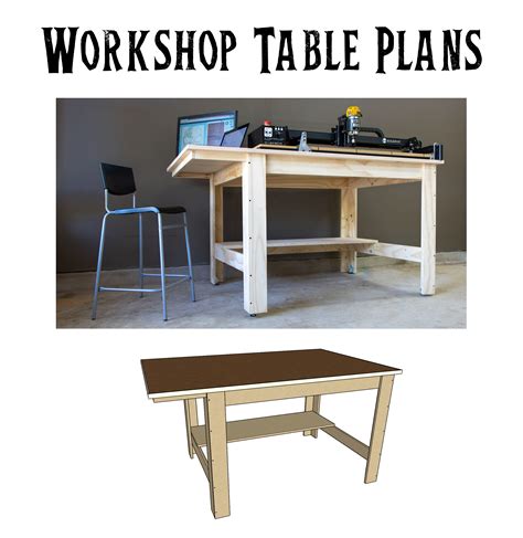 Workbench Projects 的图像结果
