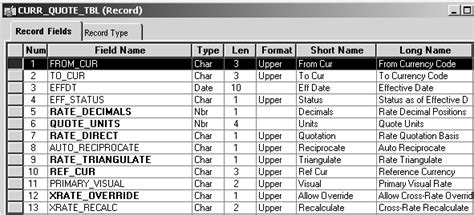 Currency Conversion Methodology 的图像结果