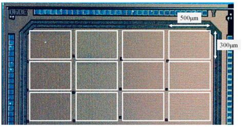 An Optimum Structure of Scalable Capacitors in 3D Crosspoint Memory ...