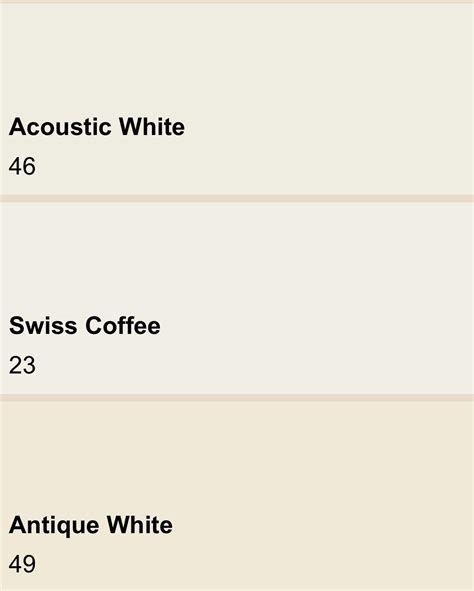 Kelly Moore Paint Colors White at Trent Lopez blog